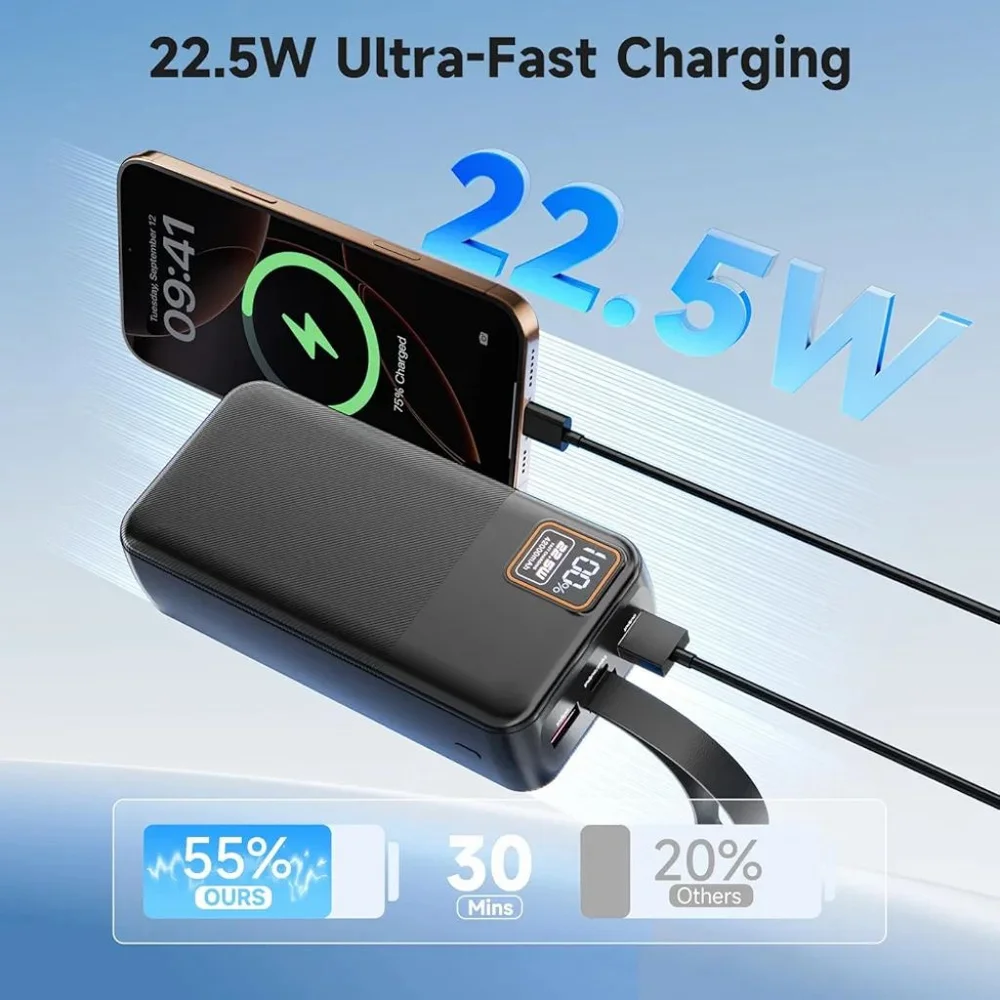 EnergyQC 42000mAh Portable Charger, 22.5W Power Bank with LED Flashlight - USB C